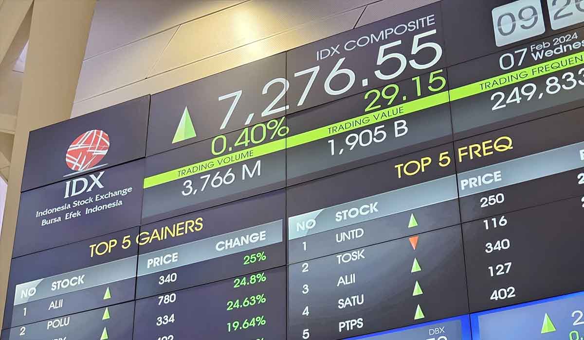 MPIX Akan Bagikan Deviden 20% Bagi Para Pemegang Saham di 2025